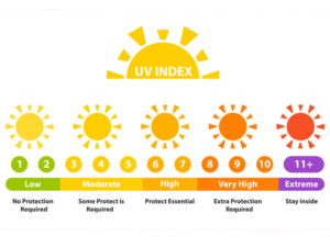 crystal-clear-opticians-eyes-uv-protection Eye exam